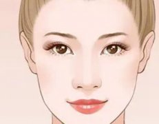 玻尿酸隆鼻子可以维持多久？因人而异