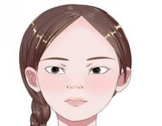 热玛吉能长期使用吗？热玛吉都有些什么功能